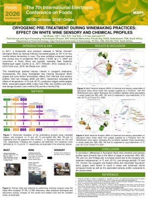 Foods poster template-FOODS2026 sciforum-198570_Final_16.10.26_(Uploaded to MDPI).pdf